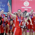 Πρωταθλητής Ελλάδας ο Ολυμπιακός στις Γυναίκες