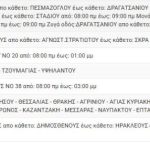 Χωρίς ρεύμα το Σάββατο: Ποιες περιοχές της Αττικής επηρεάζονται - FinanceNews.gr