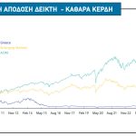 Ευκαιρίες και ρίσκα από μια αναβάθμιση του Χρηματιστηρίου