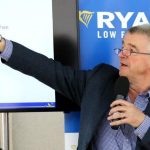 Η Ryanair «απογειώνει» τα κέρδη της με ρεκόρ 820 εκατ.
