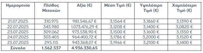 eurobank_5.JPG