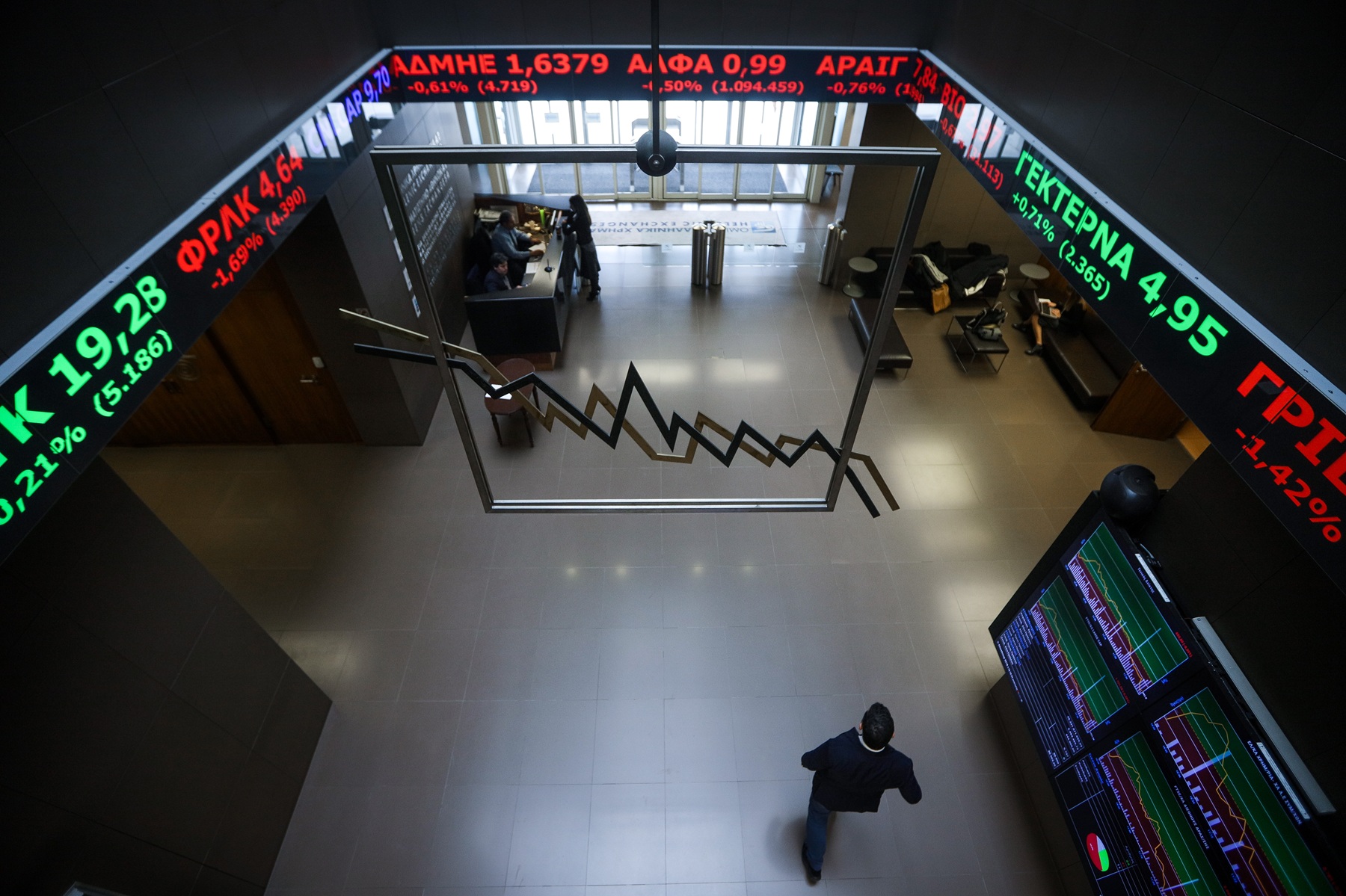 Χρηματιστήριο: Ώρα για... profit taking - FinanceNews.gr