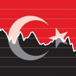 Επιβράδυνση του πληθωρισμού στην Τουρκία τον Ιούλιο στο 33,5%