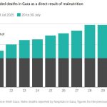 Gaza1.JPG