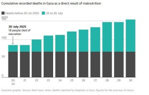 Gaza1.JPG