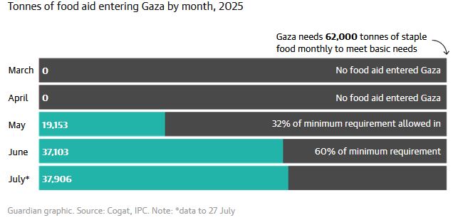 Gaza2_2.JPG