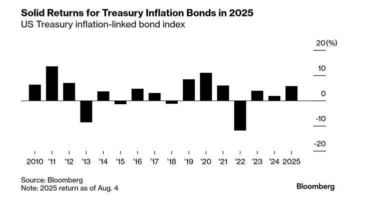 bonds1.jpg