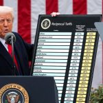 Ιστορικά έσοδα 1 τρισ. δολαρίων ως το τέλος του 2025 αναμένουν οι ΗΠΑ από τους δασμούς του Trump