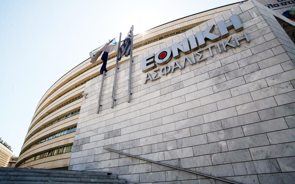 financialreport.gr