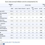 eurostat1_4.JPG