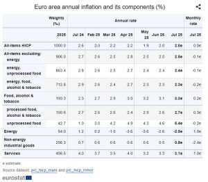 eurostat1_4.JPG