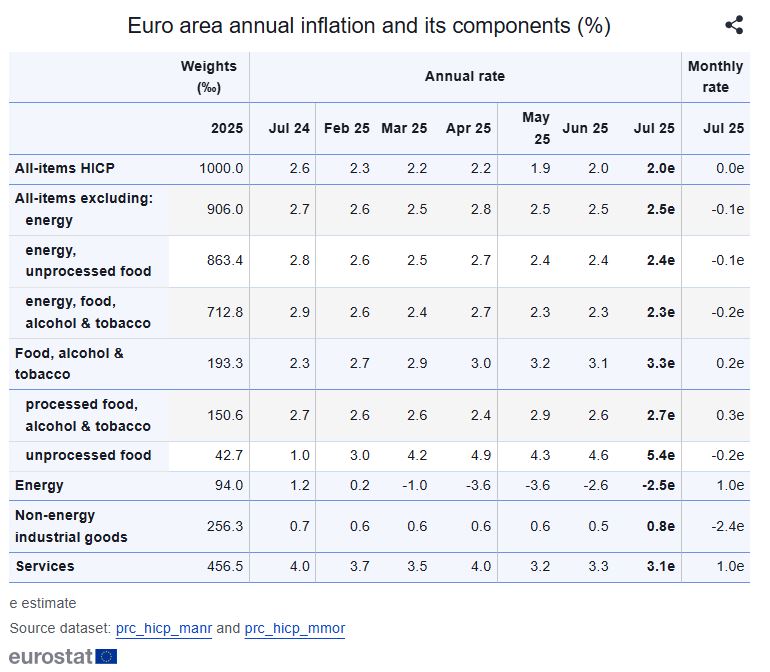 eurostat1_4.JPG