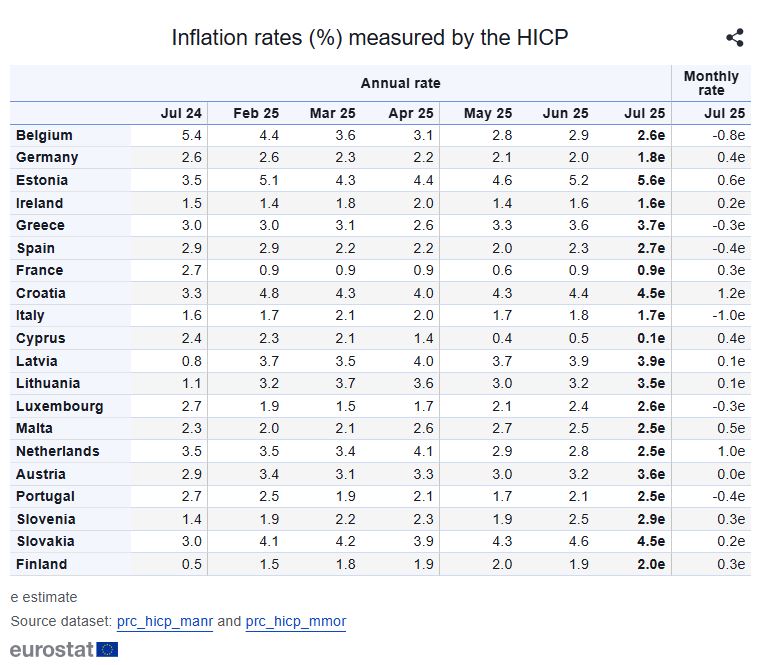 eurostat2_4.JPG