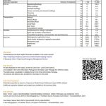 Πυρκαγιά στην Ηλεία: Στάχτη 7.950 στρέμματα - Financial Report