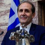 financialreport.gr