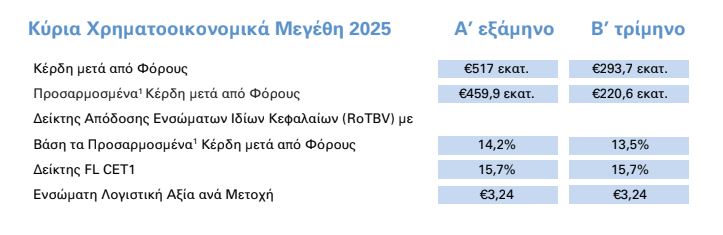 ΑΒ1_2.JPG