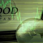 Wood & Company: Τιμή-στόχος τα €9,34 για την Τράπεζα Κύπρου