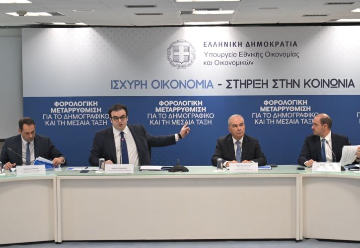 financialreport.gr