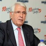 financialreport.gr