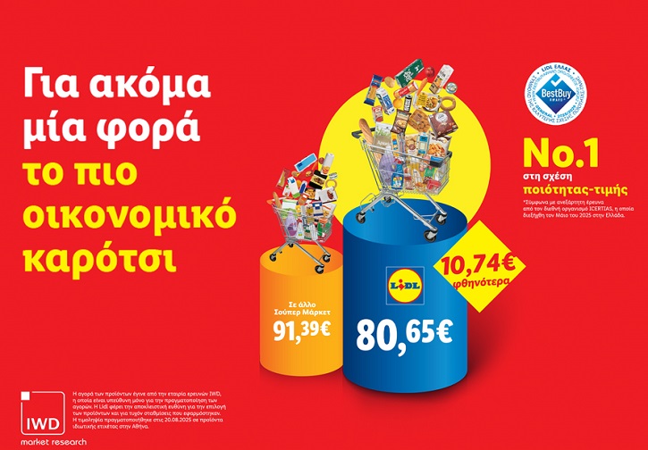 Lidl Ελλάς: Για ακόμα μία φορά, το πιο οικονομικό καρότσι - FinanceNews.gr