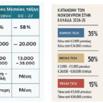 mesaia_taxi_569f9.png