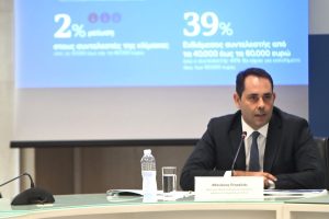 Φοροελαφρύνσεις και διορθωτικές παρεμβάσεις: Η εξειδίκευση Πιερρακάκη στα μέτρα της ΔΕΘ - LIVE - FinanceNews.gr
