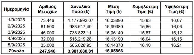 ΡΦΓΓΦΓΦΓΦ.png