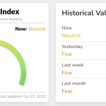 Η ψυχολογία του Bitcoin ανακάμπτει καθώς η αγορά βγαίνει από τη «ζώνη φόβου»