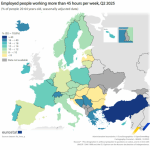 Eurostat: Πρώτη η Ελλάδα στην ΕΕ με το 20,9% των εργαζομένων να δουλεύει πάνω από 45 ώρες την εβδομάδα το β΄τρίμηνο