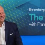 Placement για 11,3 εκατ. μετοχές Helleniq Energy από Ευ. Μυτιληναίο