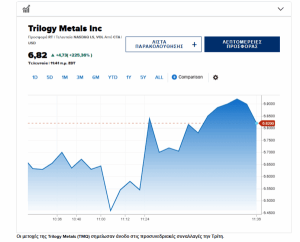 Οι ΗΠΑ απέκτησαν το 10% της καναδικής Trilogy Metals και εκτόξευσαν τη μετοχή της πάνω από 200%