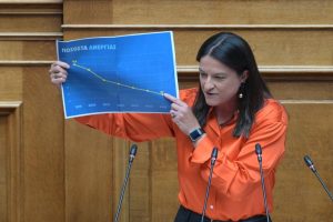 ΥΠΕΚΑ: Πέντε σημεία του νέου εργασιακού νομοσχεδίου και εννέα σημαντικές αλλαγές που επιφέρει στην αγορά εργασίας