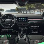 Νέο Skoda Fabia για τα 130 χρόνια: Το ταχύτερο Fabia όλων των εποχών - Financial Report