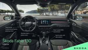 Νέο Skoda Fabia για τα 130 χρόνια: Το ταχύτερο Fabia όλων των εποχών - Financial Report