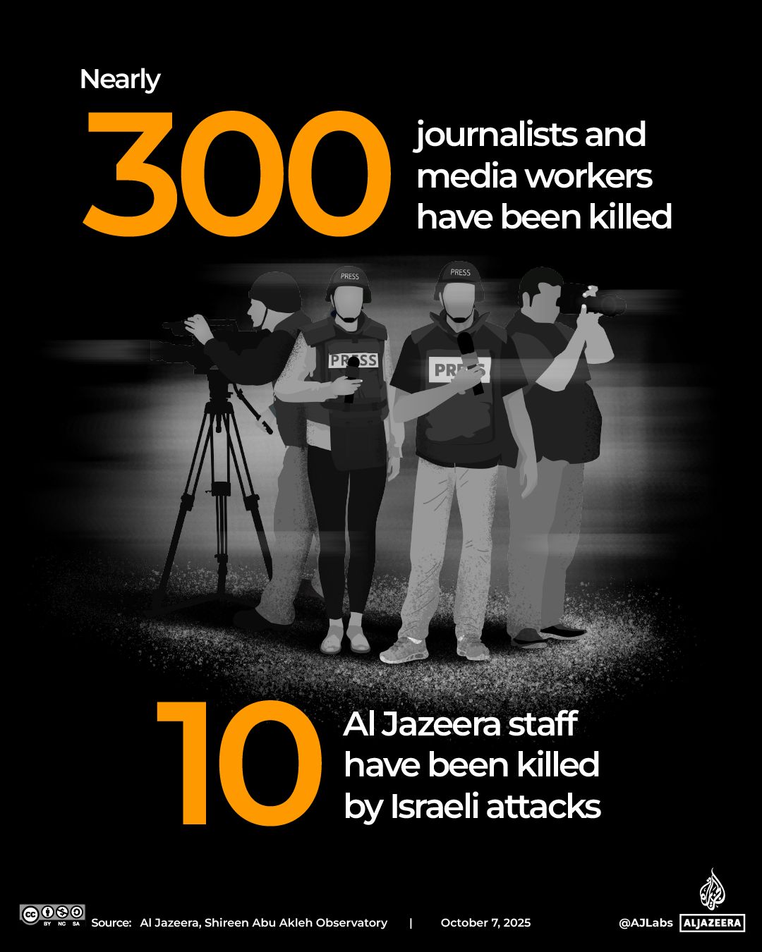 Interactive_ΔύοΧρόνια_Γάζας_PRESS_KILLED