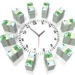 Παράταση προθεσμιών υποβολής αιτήσεων σε καθεστώτα του Αναπτυξιακού Νόμου