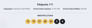 Eurojackpot: Οι τυχεροί αριθμοί της Παρασκευής 24 Οκτωβρίου 2025 - FinanceNews.gr