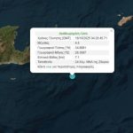 financialreport.gr