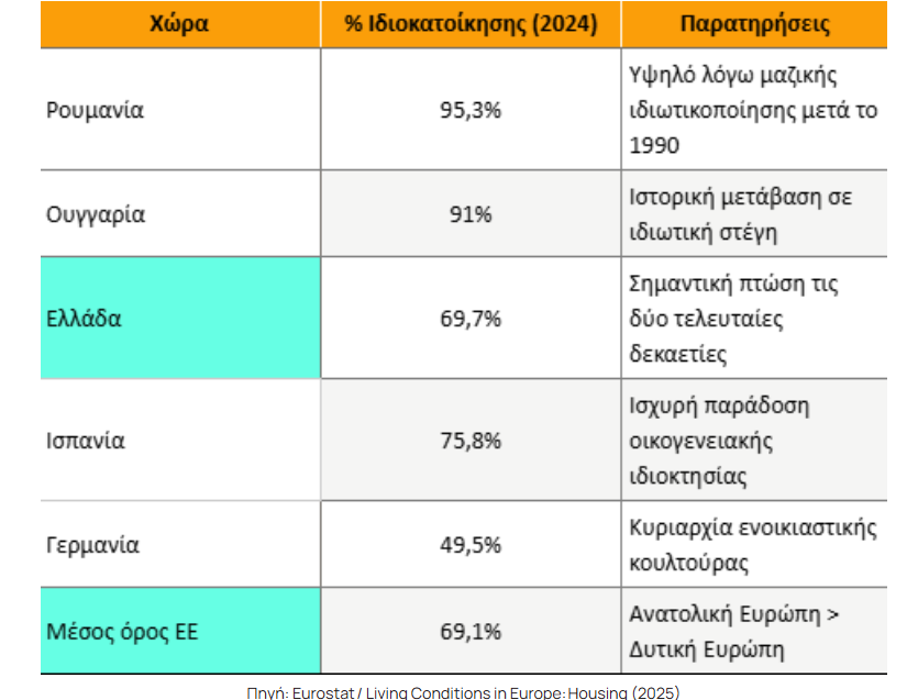 Στιγμιότυπο_οθόνης_2025-10-19_232900_1.png