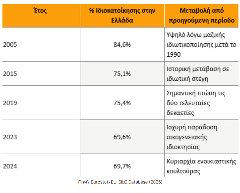 Στιγμιότυπο_οθόνης_2025-10-19_232941.png
