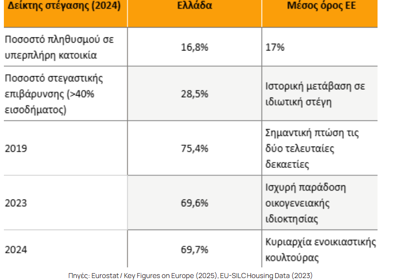 Στιγμιότυπο_οθόνης_2025-10-19_233447.png