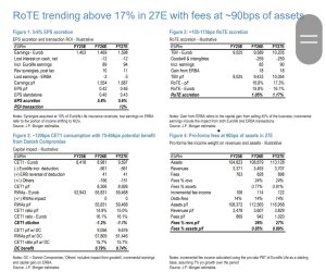 JP Morgan: Η εξαγορά Eurolife ανεβάζει τη Eurobank στην κορυφή των αποδόσεων