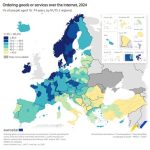 Ηλεκτρονικές αγορές: Αυξήθηκαν από 22% σε 91% σε όλες τις περιφέρειες της ΕΕ το 2024 - Μακράν η Ολλανδία