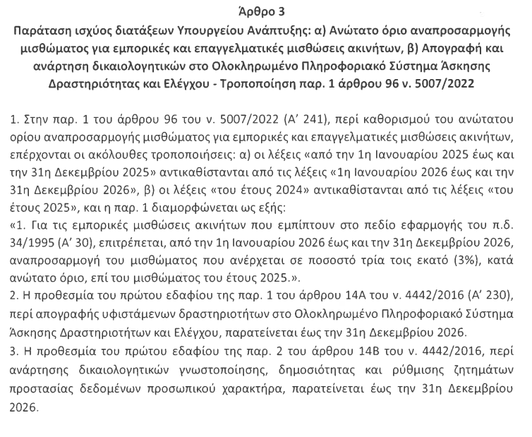 OpenBusiness - Παράταση για την εγγραφή στην πλατφόρμα έως 31.12.2026