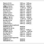 Εμπορικός Σύλλογος Πειραιά: Το εορταστικό ωράριο των καταστημάτων - Financial Report