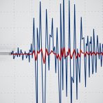 Αφγανιστάν: Σεισμός 6,3 βαθμών στη βόρεια περιοχή Χίντου Κους