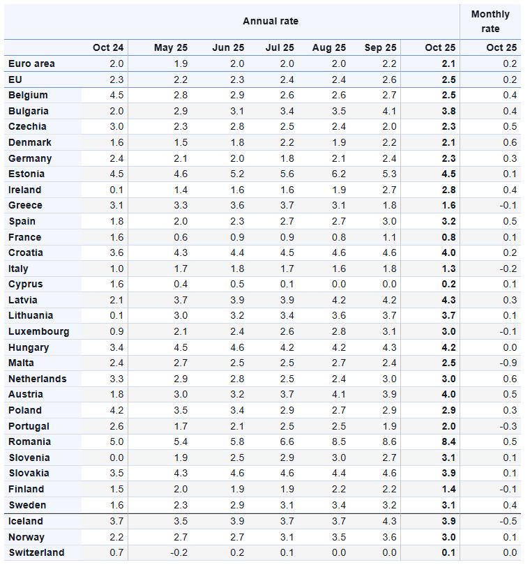 Eurostat_3.JPG