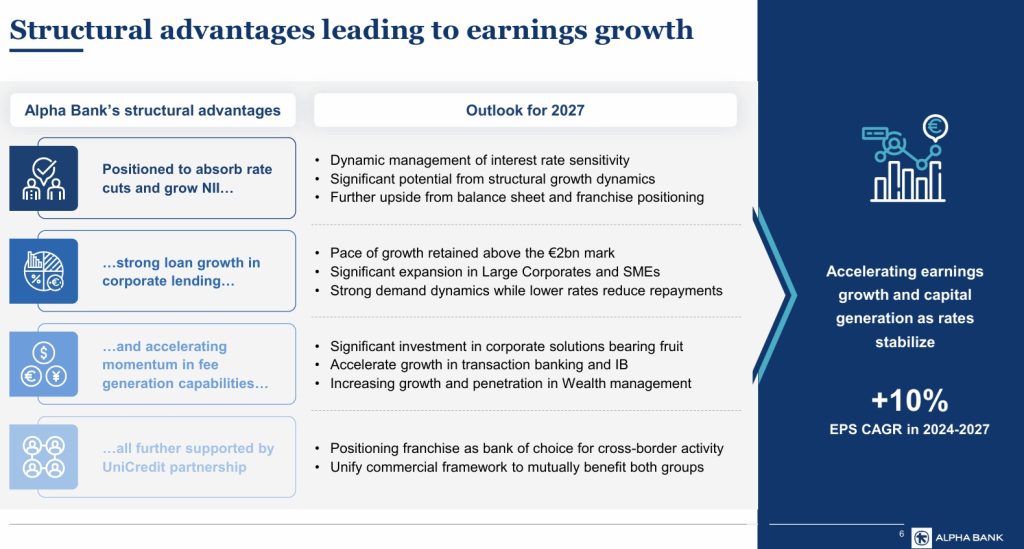 Ψάλτης: Εμβαθύνουμε τα όσα κάνουμε με τη UniCredit