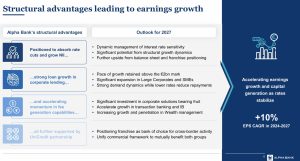 Ψάλτης: Εμβαθύνουμε τα όσα κάνουμε με τη UniCredit