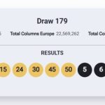 Εurojackpot: 5 τυχερά δελτία κερδίζουν 6.738.975€ - FinanceNews.gr